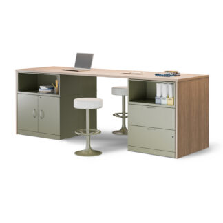 Collaboration Islands